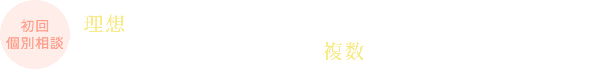 西葛西の歯医者、木村歯科医院は、理想をお聞きした上で、数ある治療法・素材の中から、あなたに適した治療法を複数ご提案します。