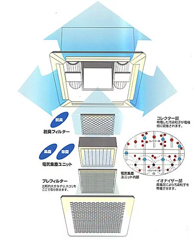 西葛西の歯医者、木村歯科医院